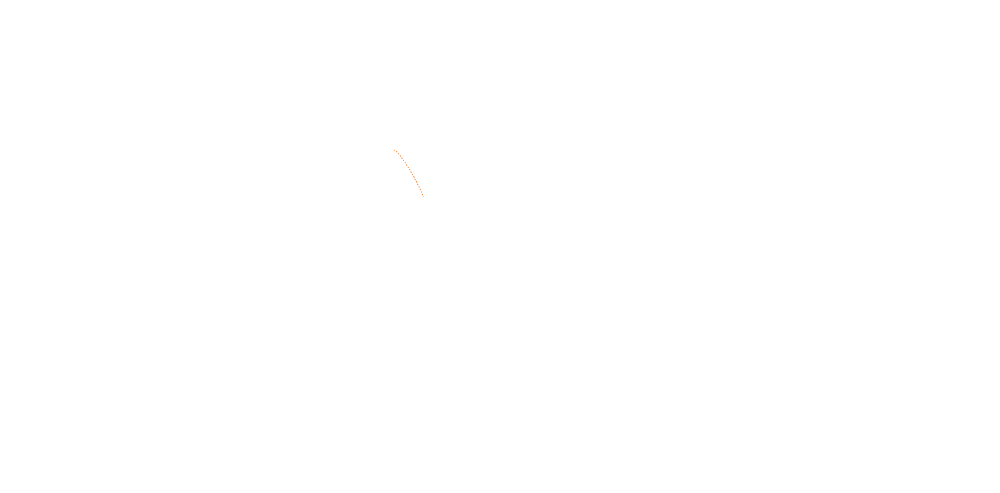 JCSORT